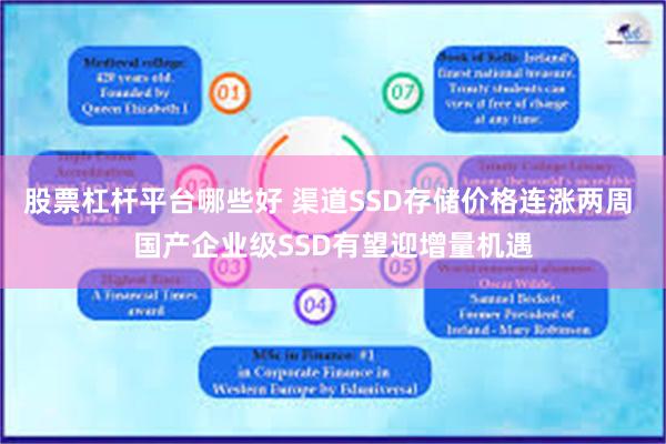 股票杠杆平台哪些好 渠道SSD存储价格连涨两周 国产企业级SSD有望迎增量机遇