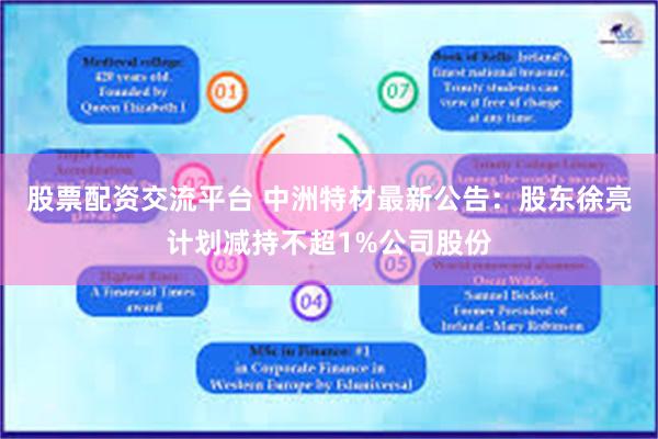 股票配资交流平台 中洲特材最新公告：股东徐亮计划减持不超1%公司股份