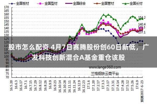 股市怎么配资 4月7日赛腾股份创60日新低，广发科技创新混合A基金重仓该股