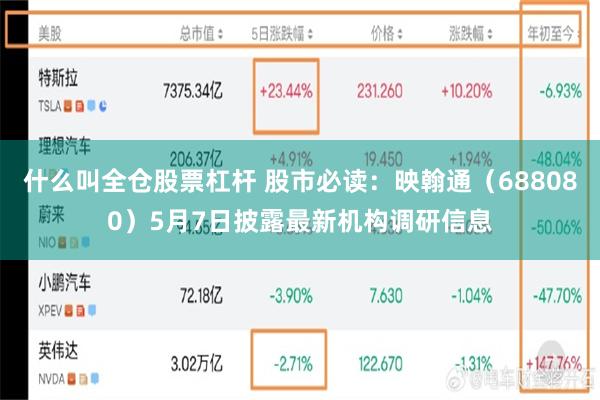 什么叫全仓股票杠杆 股市必读：映翰通（688080）5月7日披露最新机构调研信息