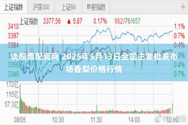 谈股票配资网 2025年5月13日全国主要批发市场香梨价格行情